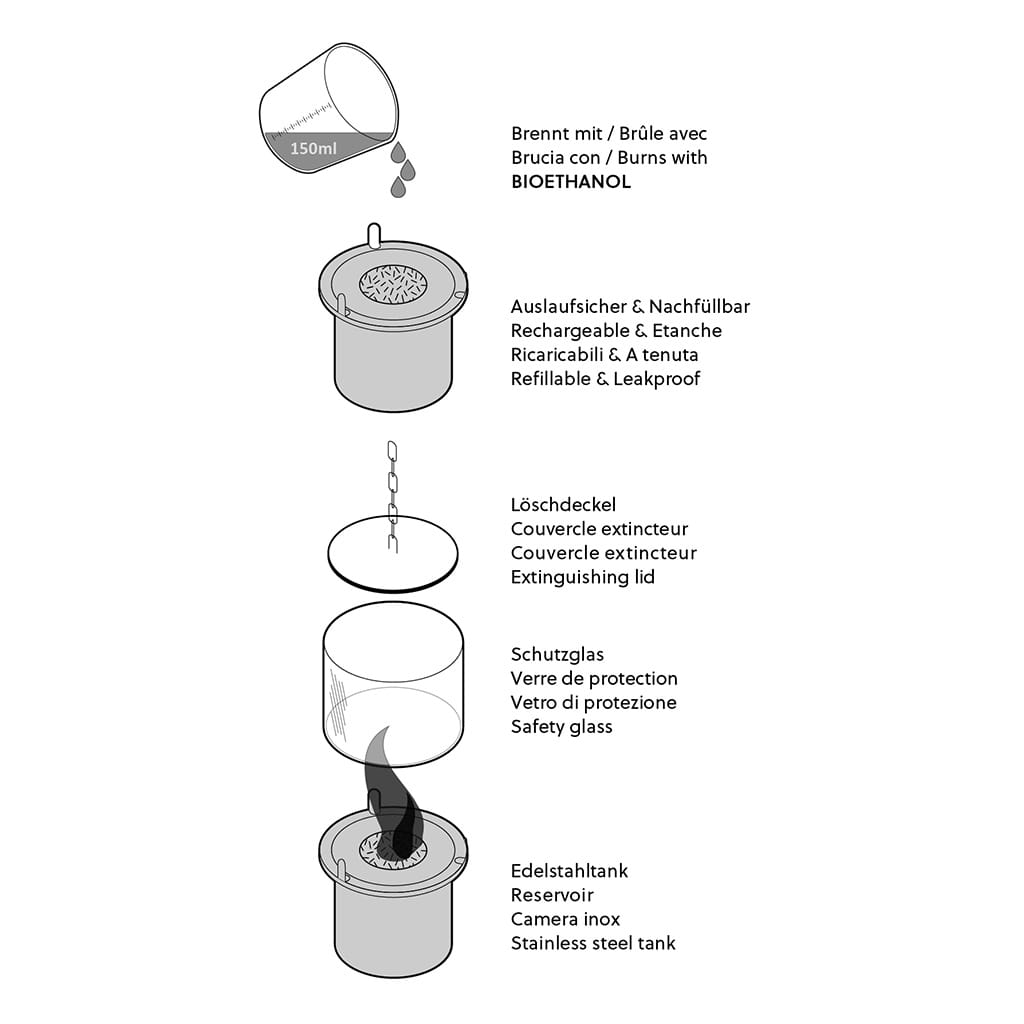 CLIMAQUA FLAMO 1 liter